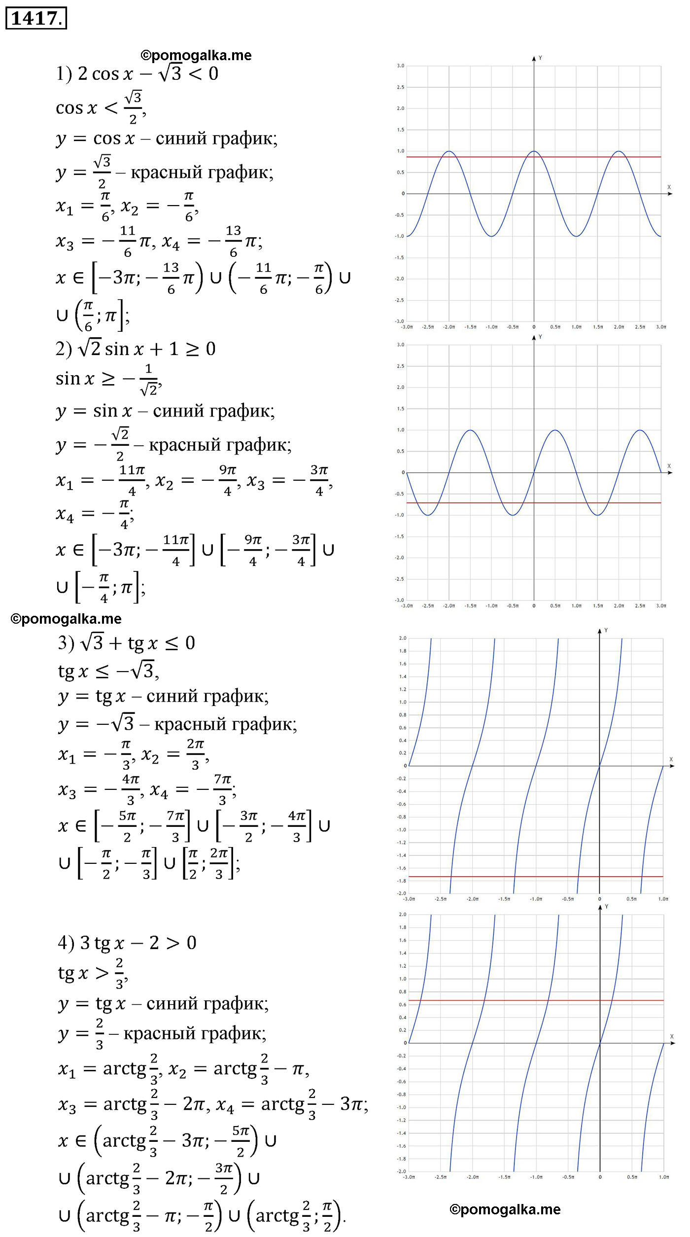 Алимов алгебра 10 11 класс учебник. Учебник по алгебре 10-11 Алимов. Алгебра 11 Алимов. Гдз Алгебра 10-11 Алимов Колягин. Гдз по математике 11 класс Алимов Алгебра.