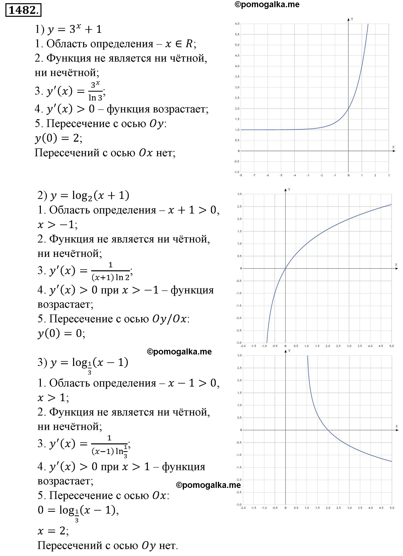 Учебник по алгебре 10 11 алимов