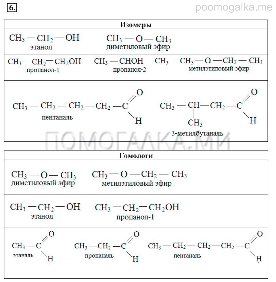 Диметиловый эфир формула. Гомологи диметилового эфира. Диметиловый эфир изомеры. Задания альдегиды и кетоны по химии 10 класс. Метилэтиловый эфир формула.