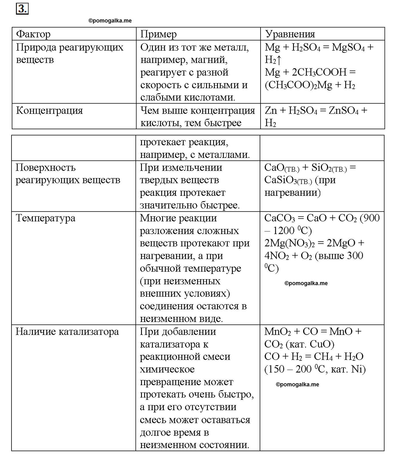 Схема 16 химия 9 класс рудзитис