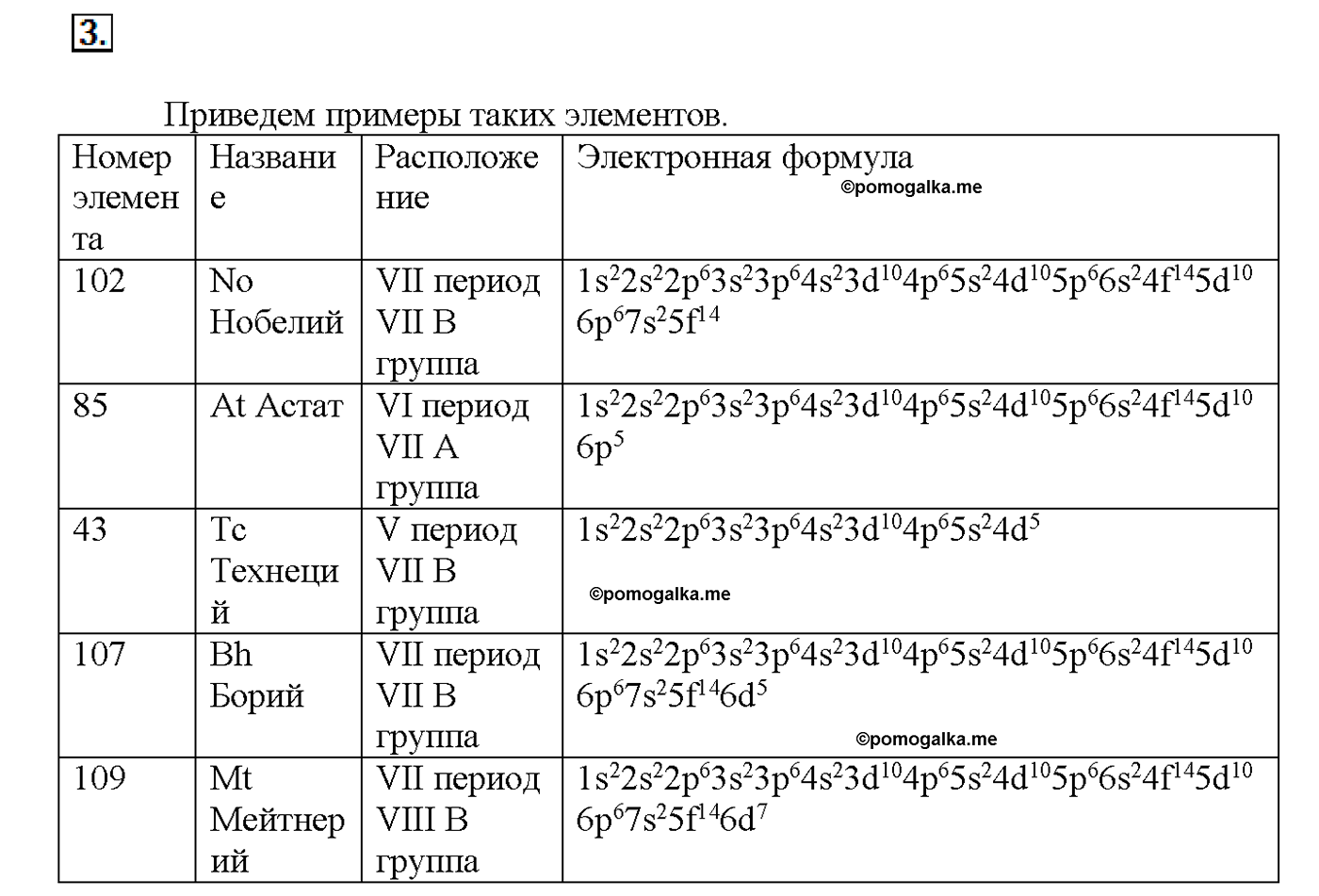 Почему повер поинт не может прочитать презентацию