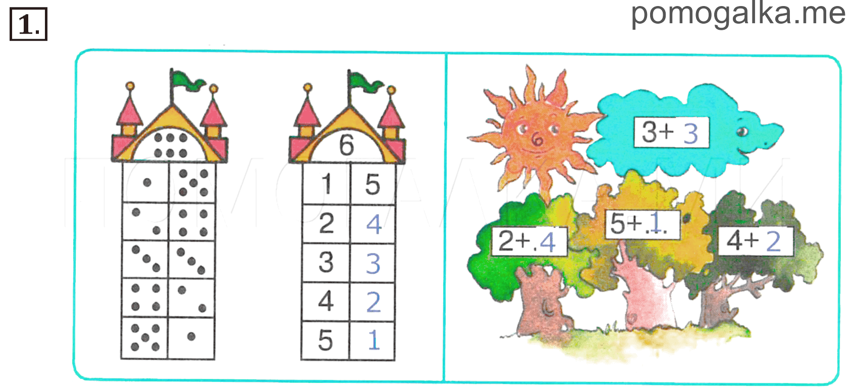 Урок 34 математика 1. Кроссворд 1 класс математика Петерсон. 1 Класс картинки домики состав числа.