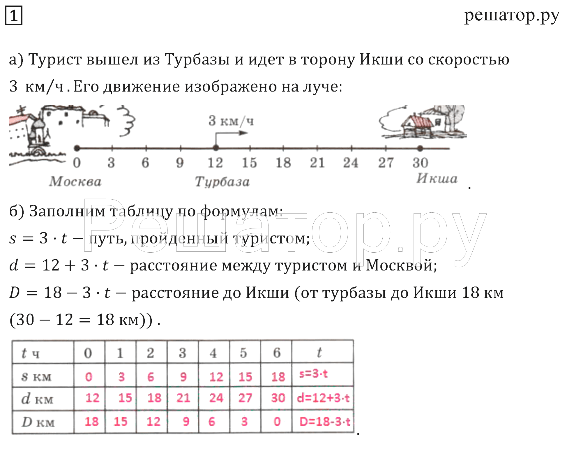 Перемещение фигур на плоскости петерсон 3 класс