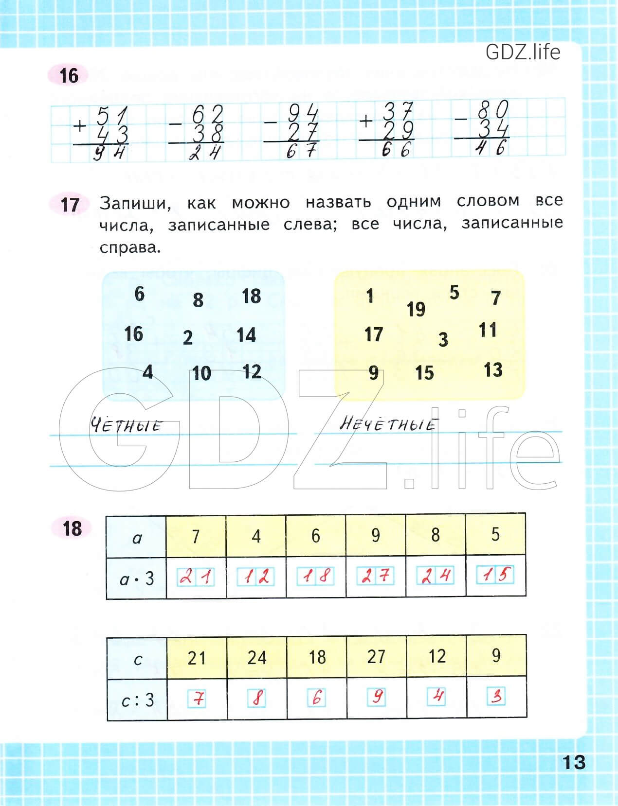 ГДЗ по математике 3 класс рабочая тетрадь Моро, Волкова часть 1, 2