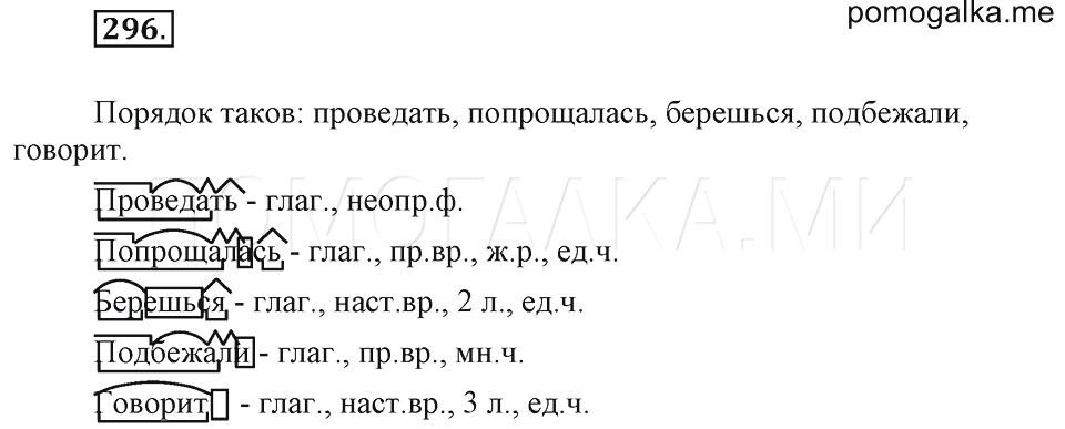 Глагол по составу. Разбор слова по составу 3 класс глаголы. Разбор глагола по составу 4 класс. Разбор глаголов по составу памятка. Правило разбора по составу глагола.