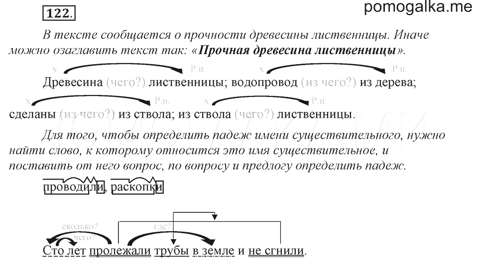 Схема предложения 2 класс рамзаева 2 часть