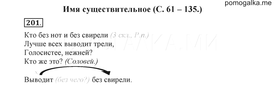 Страница 105 упражнение 219. Упражнение 201 русский 4 класс.