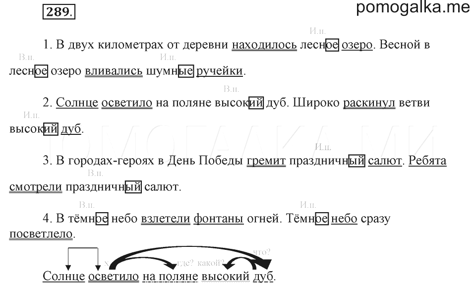 Русский язык 4 класс учебник часть рамзаева