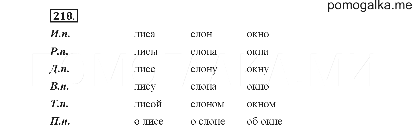 Русский язык вторая часть упражнение 218. Русский язык 4 класс номер 218.