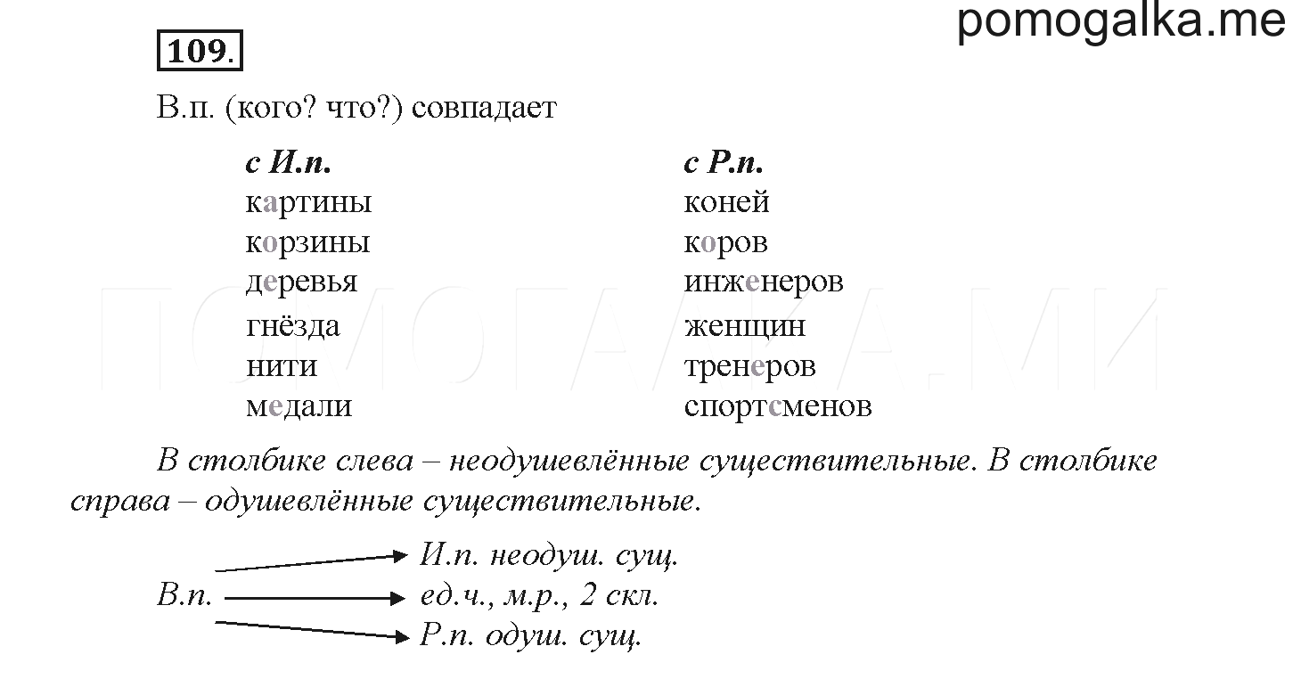 Русский язык 4 класс 101 179