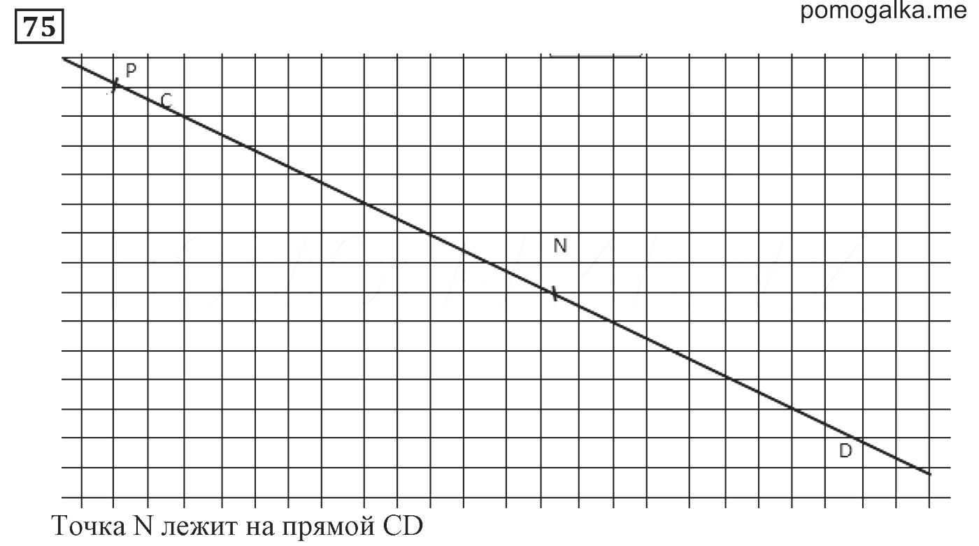 7.75 математика 5. Классический график из учебника. Гдз 75:5.