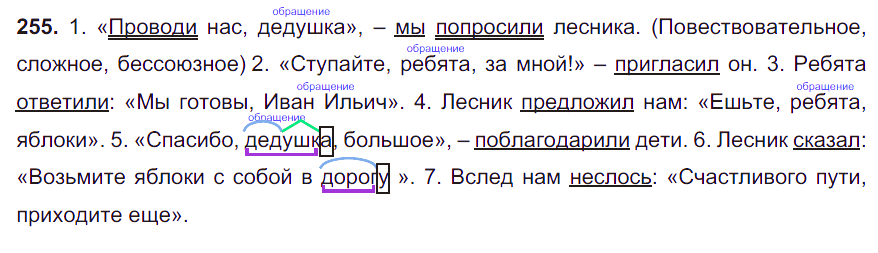 Русский язык пятый ладыженская 2023. Упражнение 248 по русскому языку. Русский язык 6 класс 248. Русский язык 5 класс 1 часть упражнение 248. Упражнение 248 по учебнику русскому языку.