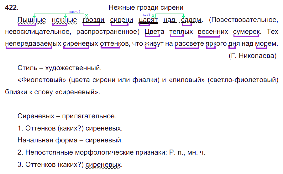 Русский язык 7 класс ладыженская 2023г