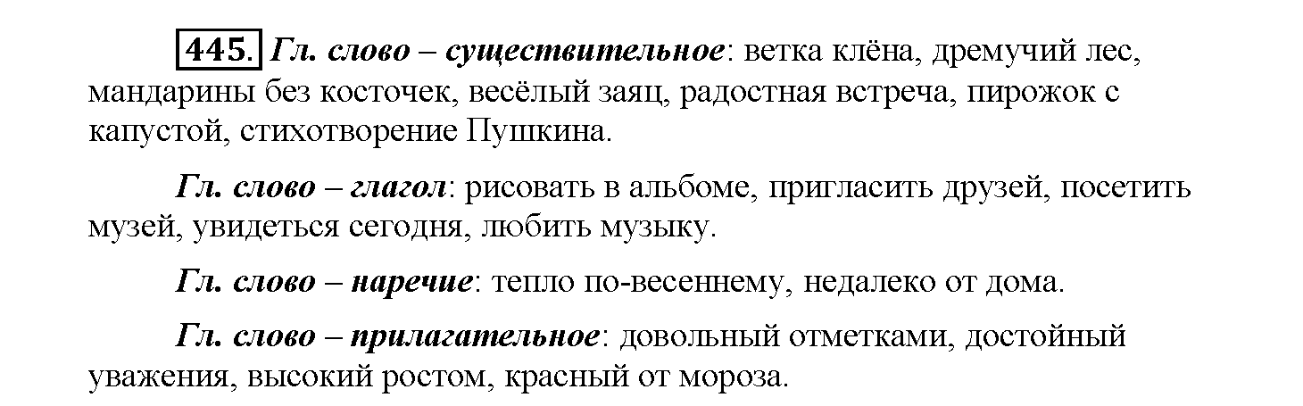Русский язык 5 класс 445. Русский язык 5 класс упражнение 445.