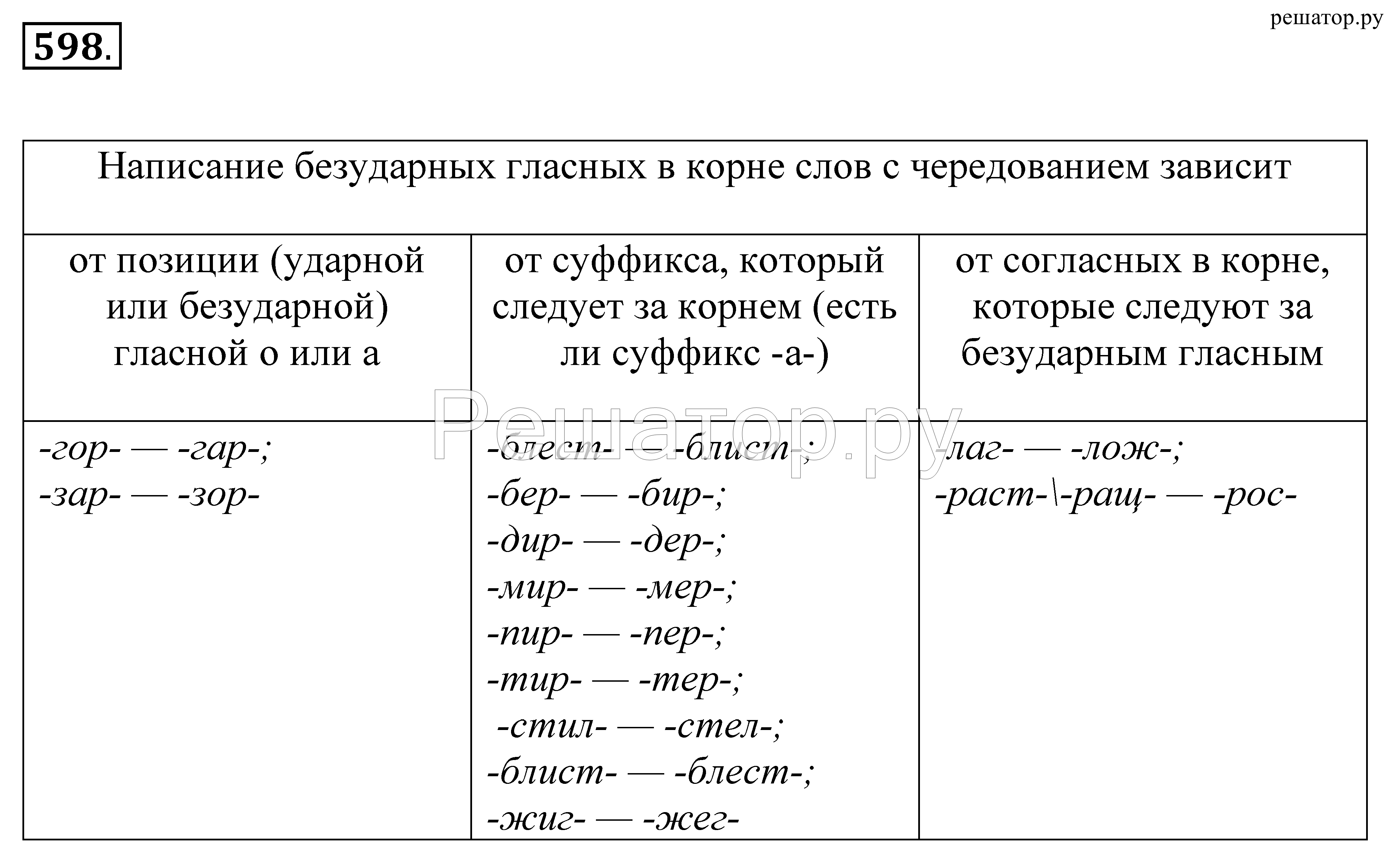 правила по русскому языку раст рост в корне слова фото 72