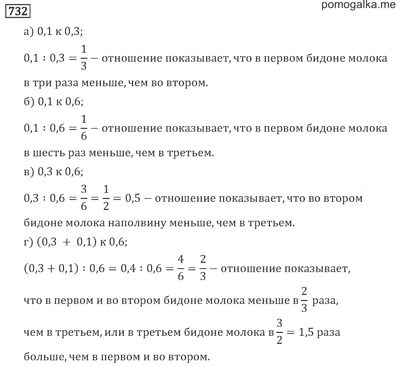 Математика 6 класс Виленкин Жохов Чесноков учебник.