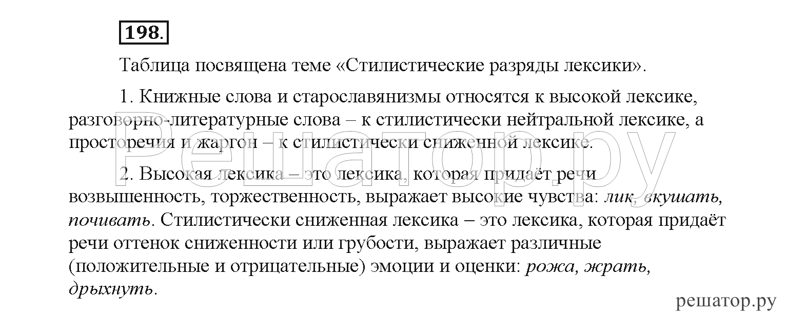 Русский язык 6 класс рыбченкова 96
