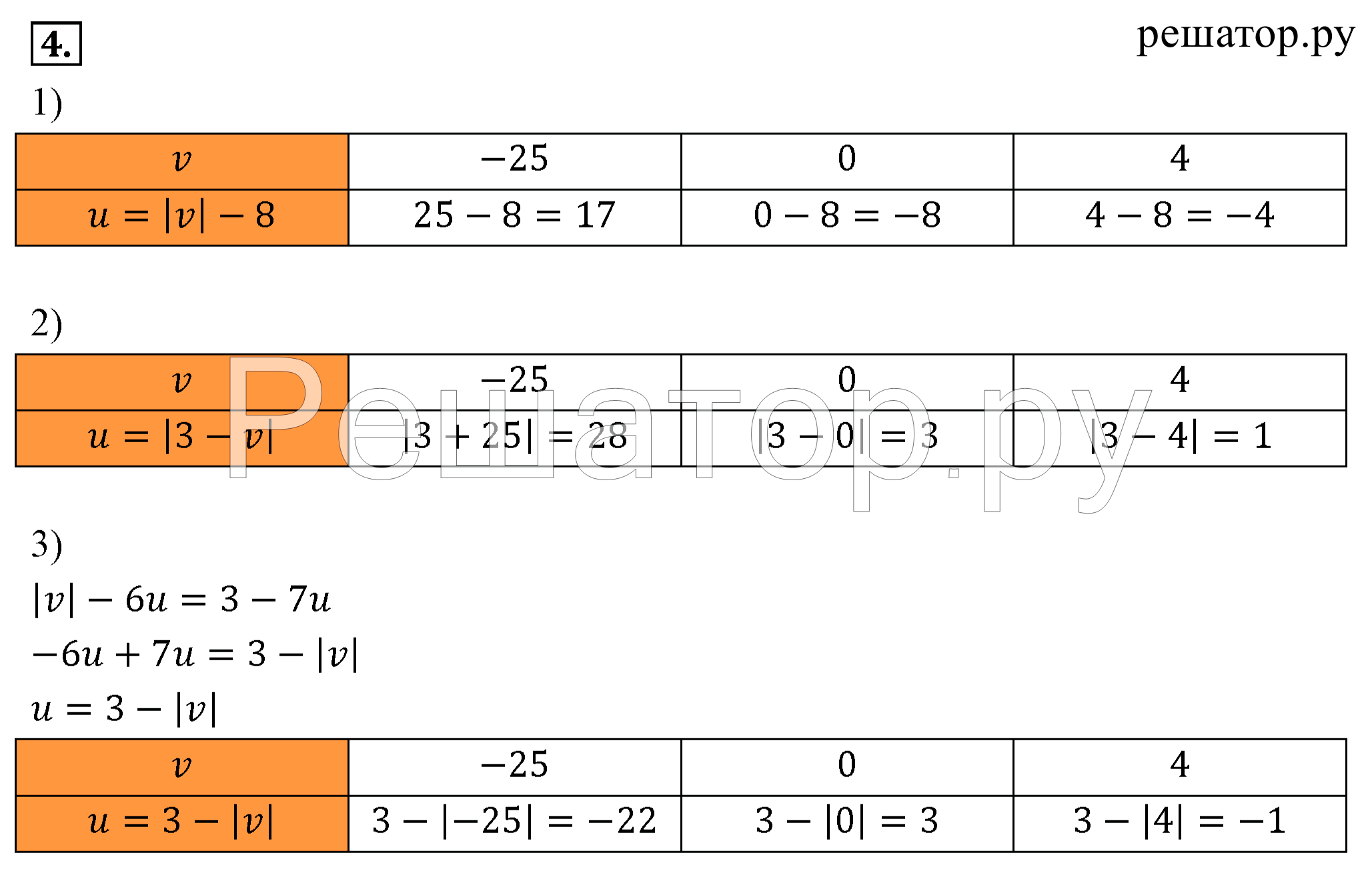 Вариант 1 алгебра 7