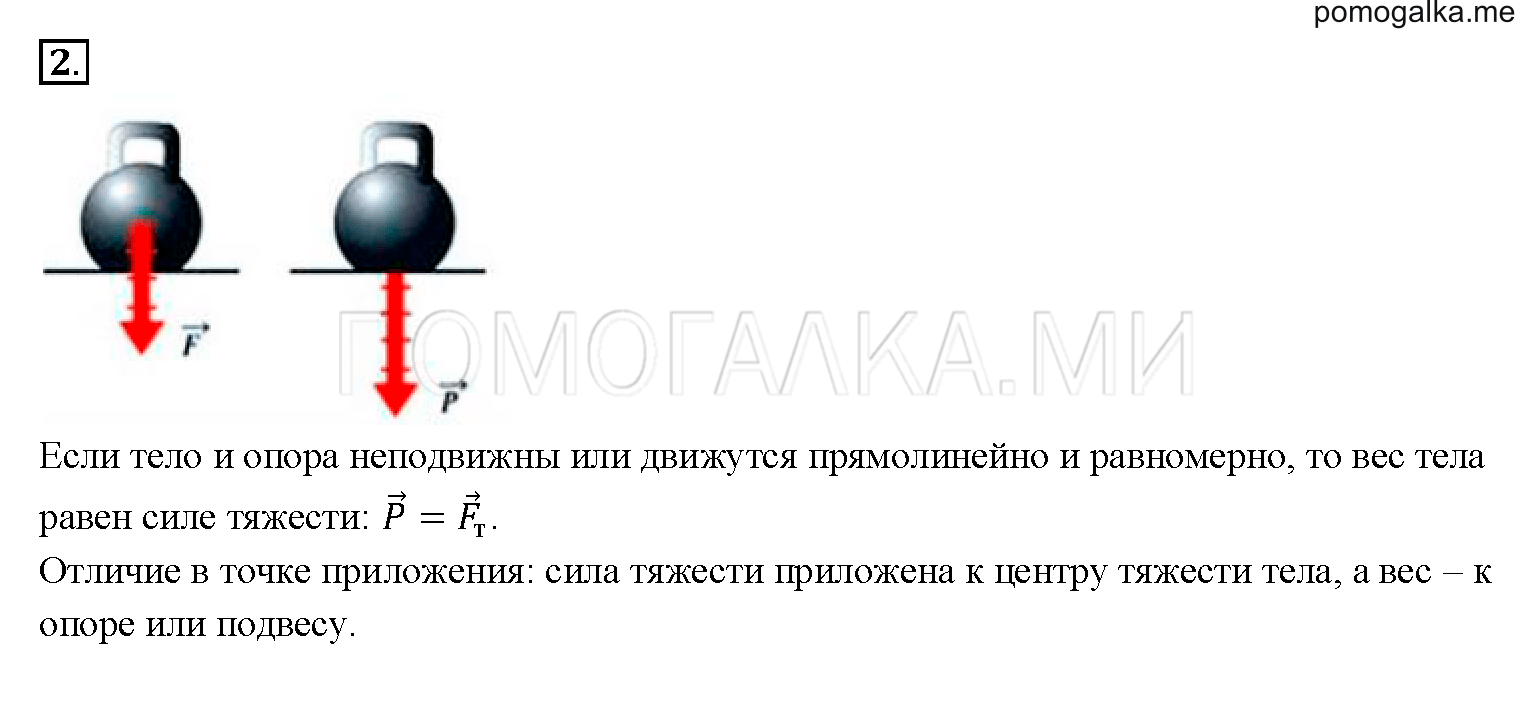 Какое явление изучалось на опыте представленном на рисунках 147 и 148 физика 9 класс перышкин