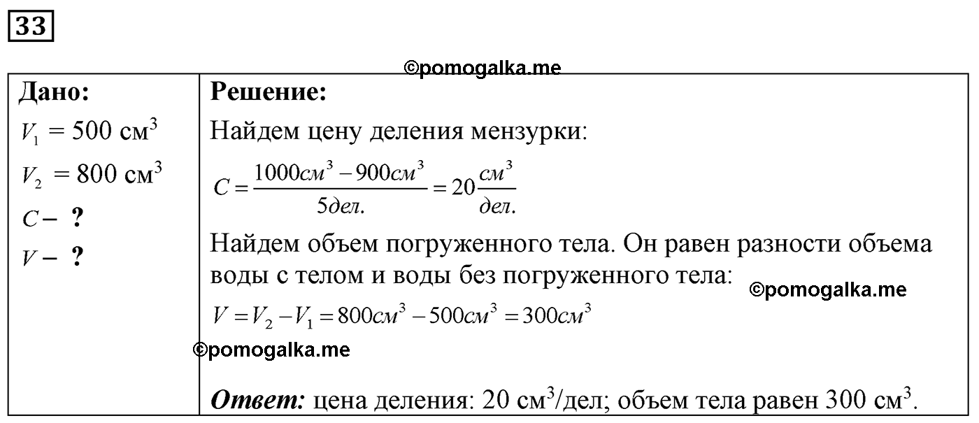 Физика 7 задачник лукашик