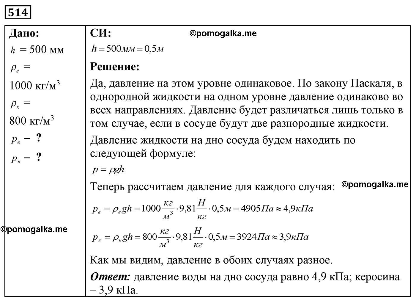 Физика 7 класс лукашик