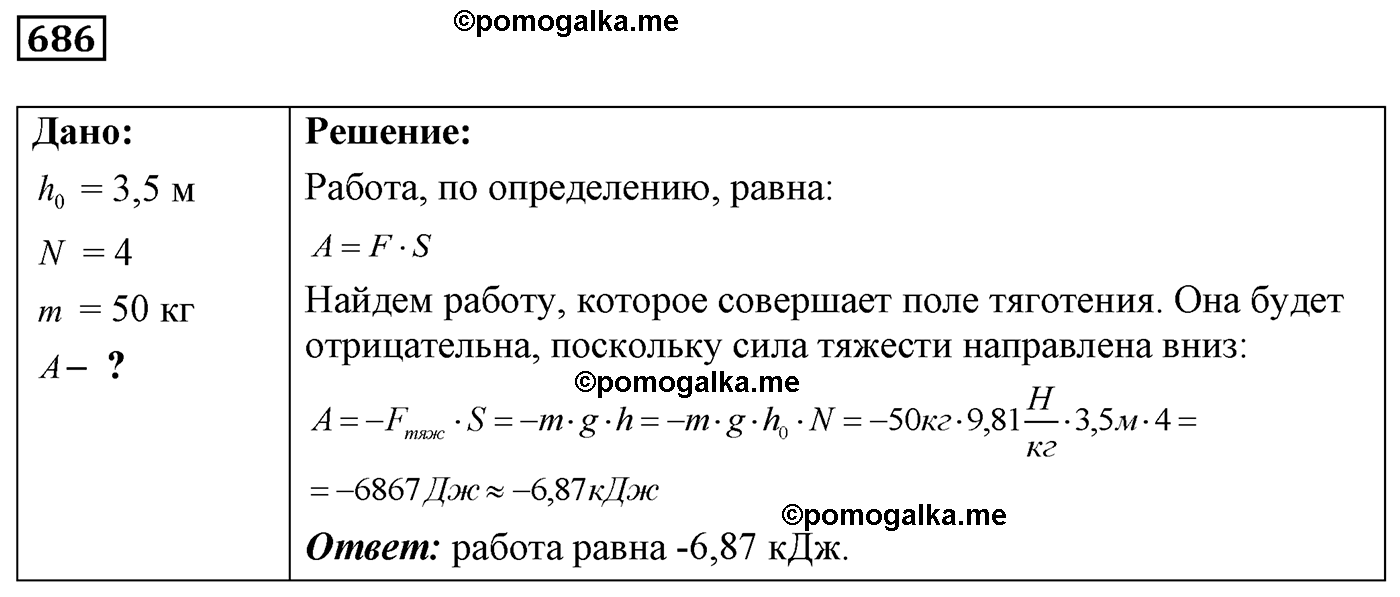 Лукашик физика 7 8