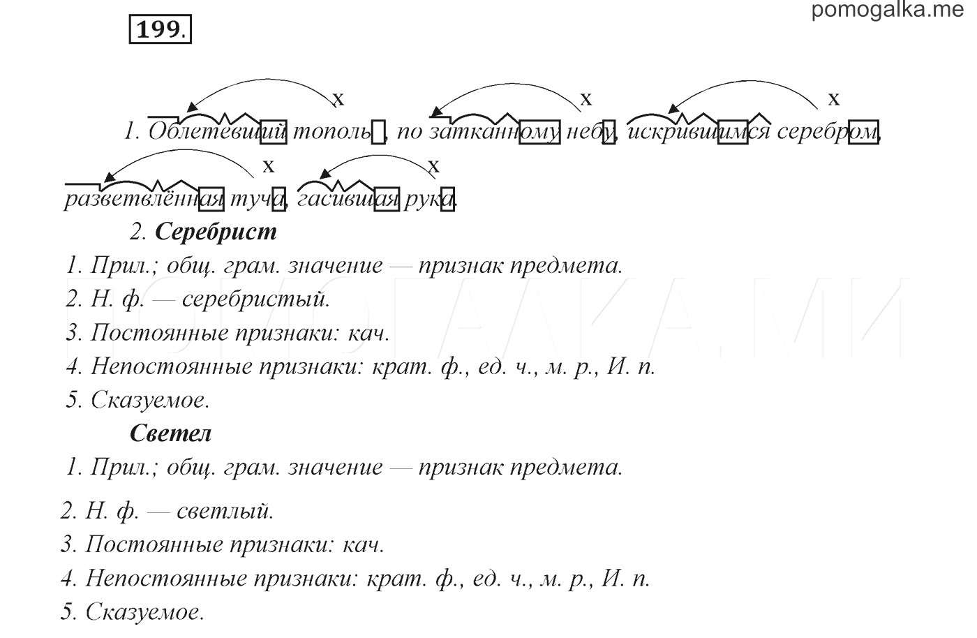 Русский язык 7 класс разумовская 196