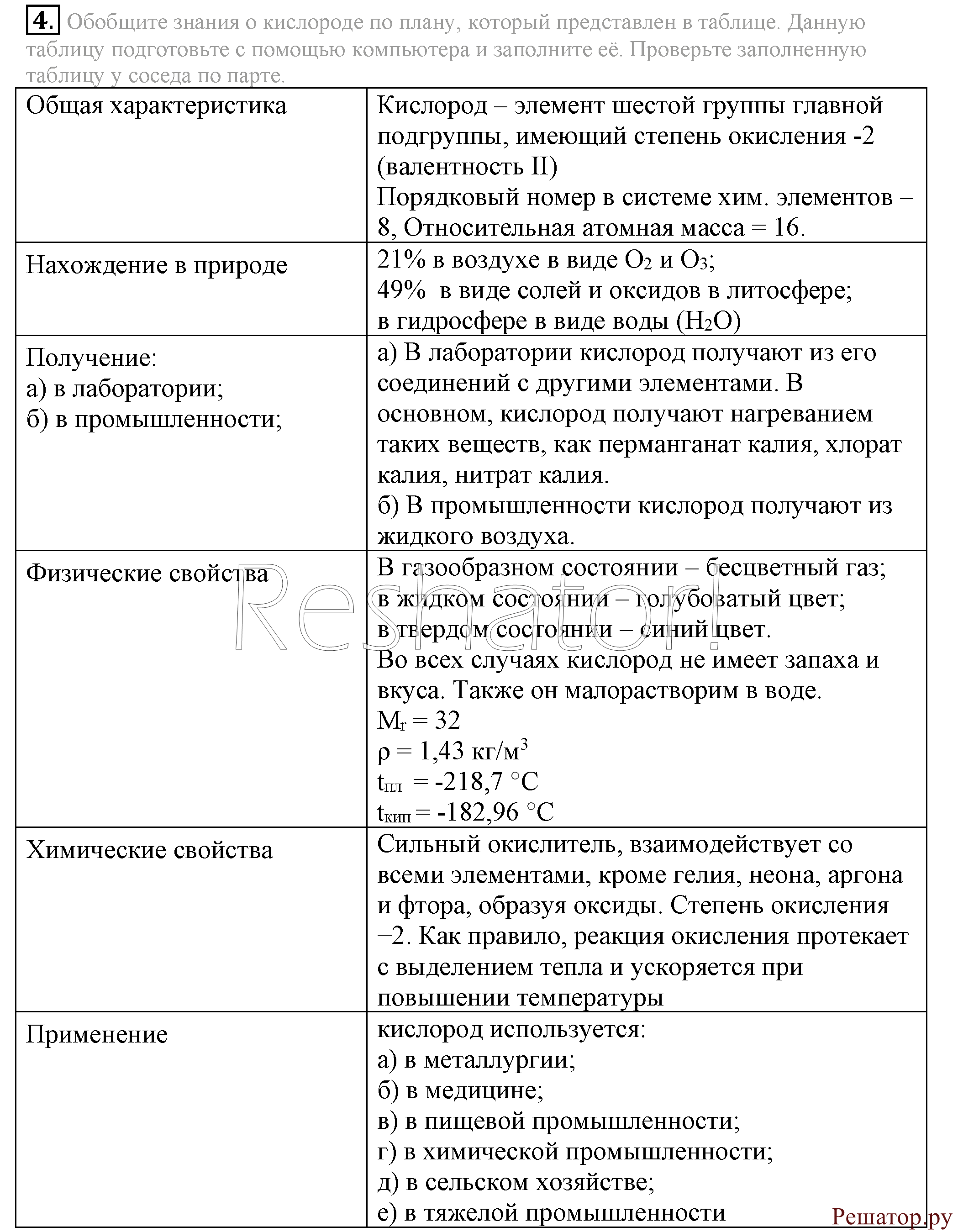 Характеристика кислорода по плану 8 класс химия