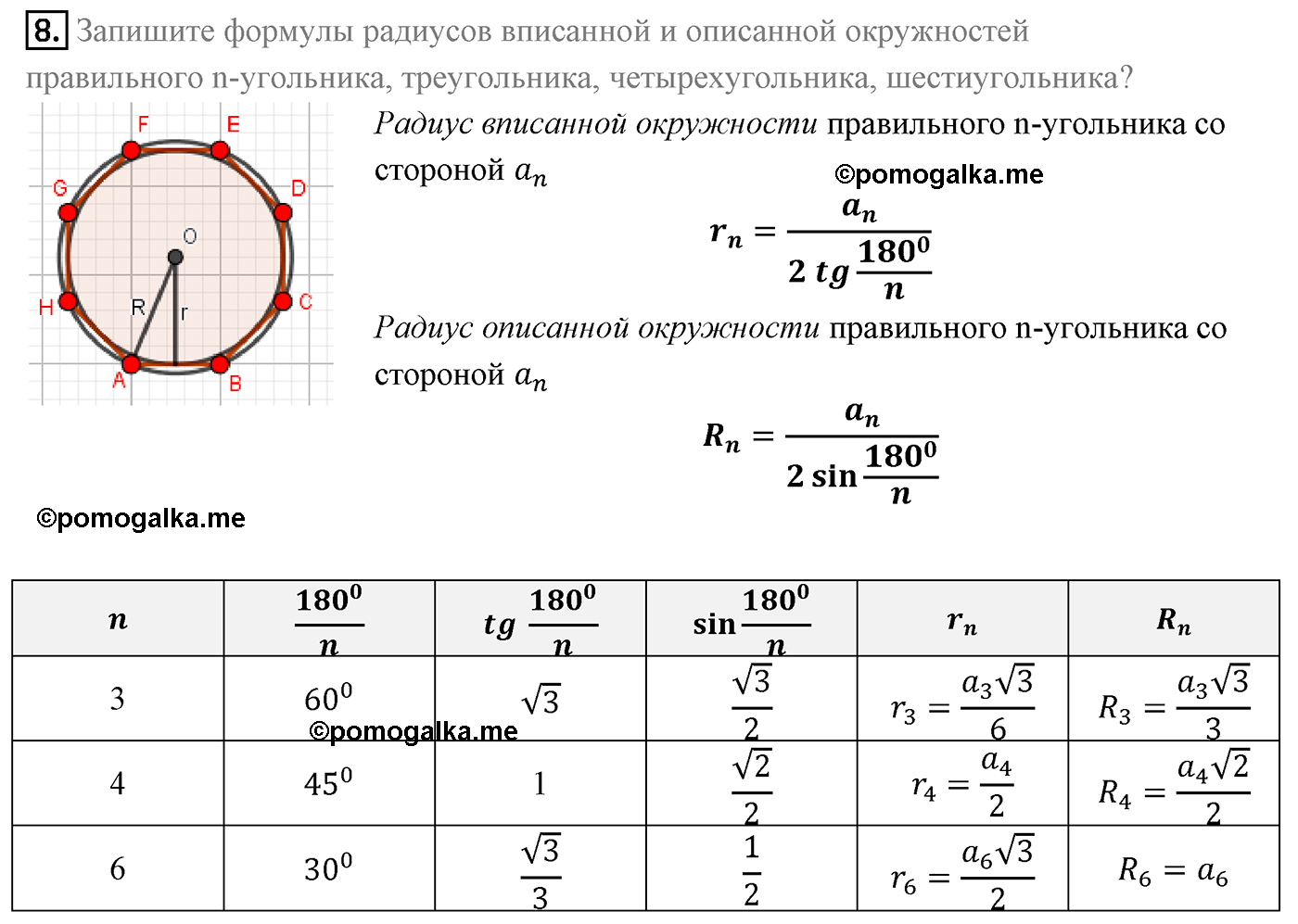 Радиус вписанной окружности в правильный многоугольник формула. Формула радиуса описанной окружности треугольника.